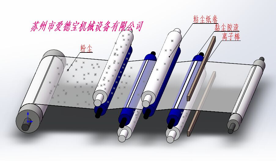 板面清潔機(jī)