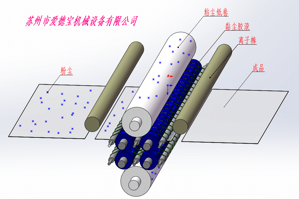 板面清潔機(jī)