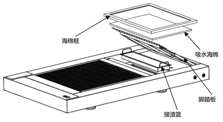 鞋底清潔機(jī)內(nèi)部結(jié)構(gòu)解析圖.png