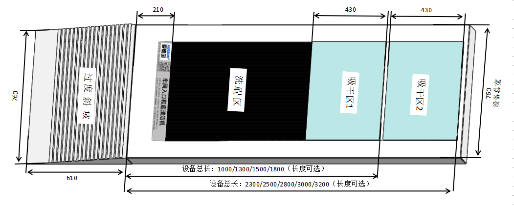 鞋底清潔機(jī)清潔區(qū)與吸干區(qū)分布尺寸示意圖.png